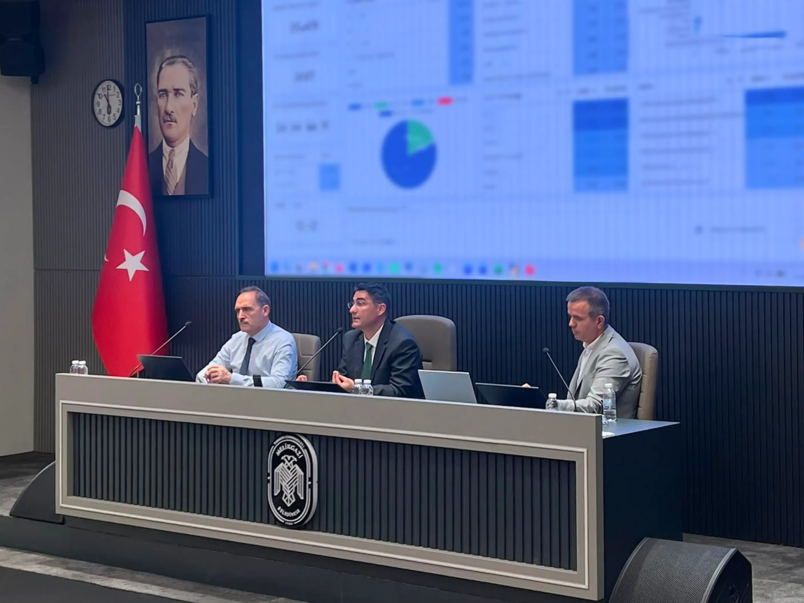 DIGITAL TRANSFORMATION AND ARTIFICIAL INTELLIGENCE ERA IN MELIKGAZI: The Vision for the Future of Municipalities Shared